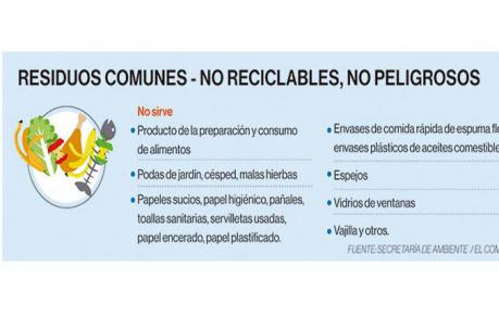 Infografía UN recicladores