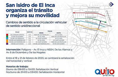Mapa de las calles que se intervendrán. Foto: cortesía Municipio de Quito